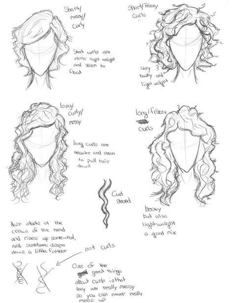 9 Unbelievable Hairstyle Drawing Reference Curly