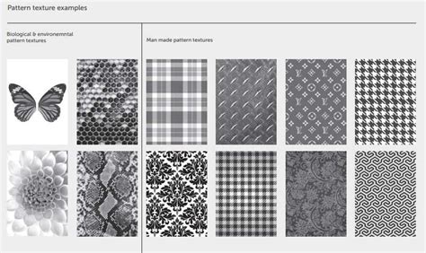 Visual Element Of Graphic Design Texture