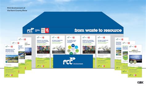 Recycle For Kent Comes To The Kent Show Kent Enviropower Energy From