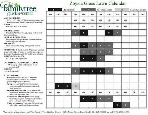 The family tree garden center. Georgia Lawn Calendars | Family Tree Garden Center