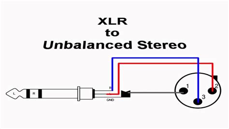 Xlr To Mono Jack Wiring Diagram Sample Wiring Diagram Sample