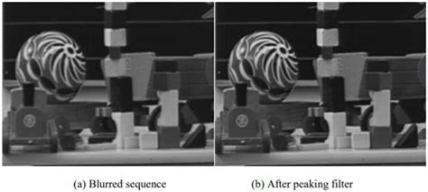 A Blurred Sequence Before And After The Peaking Filter Cb Atkins Download Scientific