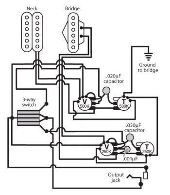 Custom tele pickups wiring diagram. Fender Telecaster 72 Custom Wiring Diagram - Database - Wiring Diagram Sample