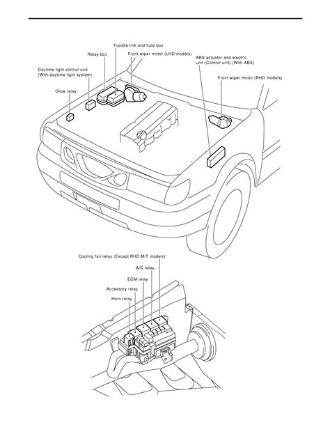 We attempt to explore this 1997 nissan pickup engine diagram picture here simply because according to facts coming from google engine, it really is one of the top rated searches key word on the internet. Nissan Terrano 2 Fuse Box Location - Wiring Diagram