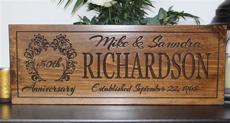Personalized Th Anniversary Gift For Parents Th Wedding Anniversary