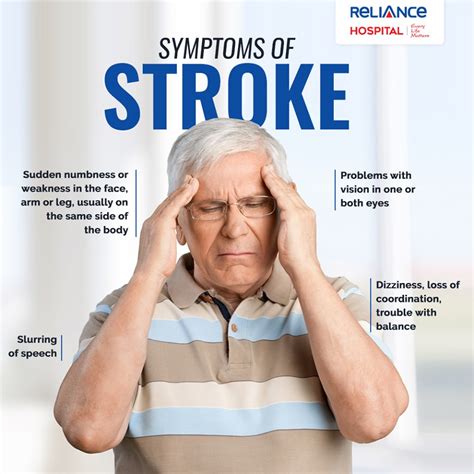 Symptoms Of Stroke