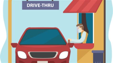 What Role Will Drive Thrus Play In The Future Of Convenience Ccentral