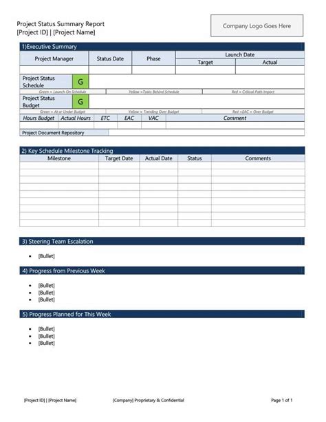 40 Project Status Report Templates Word Excel Ppt Inside Ms Word