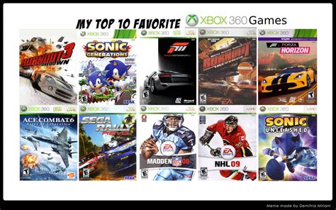 Top 10 Xbox 360 Games By Projectoneamg On Deviantart