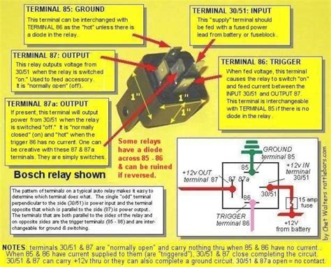 You can download all the image about home and design for free. 5 Pin Bosch Relay Wiring Diagram - Wiring Diagram And Schematic Diagram Images