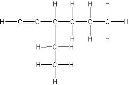 This colourless liquid, a ketone, is used as a solvent for gums, resins, paints, varnishes, lacquers. 3-ethyl-1-hexyne