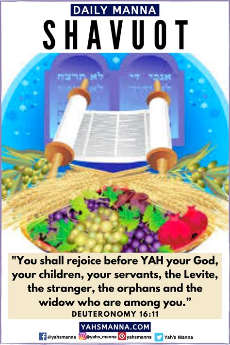 Celebrating Shavuot Give To Others As If You Would Give To Yeshua