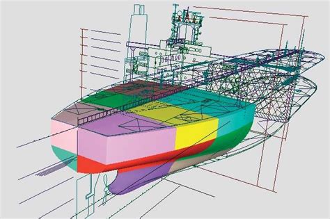 Most Efficient Boat Hull Design