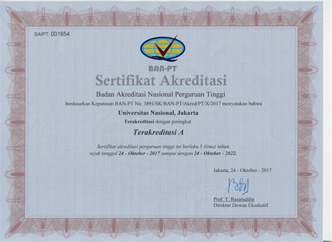 Contoh Nama Gelar S2 - Aneka Macam Contoh