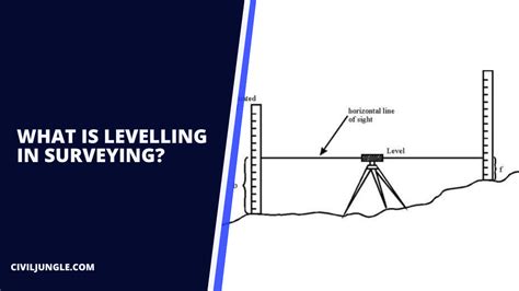What Is Levelling In Surveying Types Of Levelling In Surveying