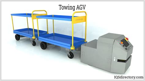 Types Of Agvs Automatic Guided Vehicles