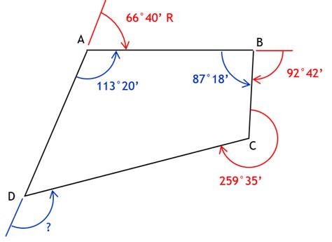 Open Access Surveying Library Chapter G Horizontal Angles