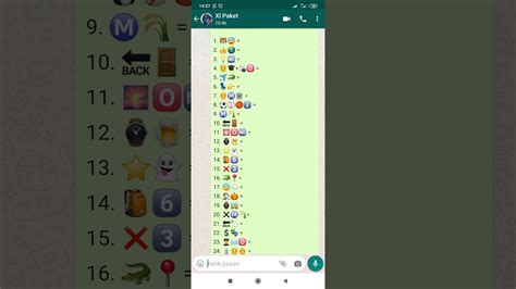Jawaban teka teki nama kota dengan emoji WhatsApp - YouTube