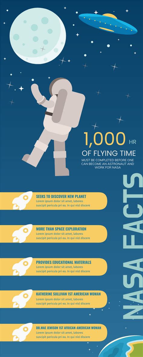 Nasa Facts Infographic Template