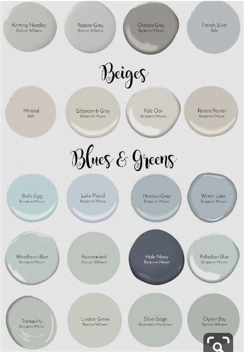 Pin By Heather Carara On Office Inspiration Blue Paint