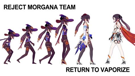 Mona Team Comp Guide Genshin Impact Vrogue Co