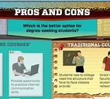 Photos of Pros And Cons Of Online Universities