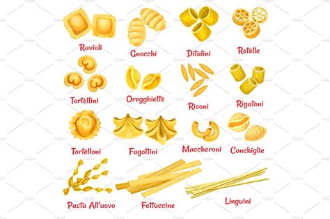 Noodles are classified based on the primary ingredient used in making them. Pasta type with name poster of Italian macaroni | Custom ...