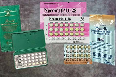 Types Of Combination Birth Control Pills
