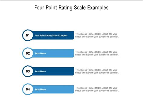 Four Point Rating Scale Examples Ppt Powerpoint Presentation Summary