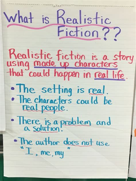 Realistic Fiction Anchor Chart Characteristics Writing Mentor Texts