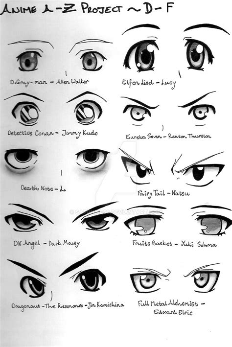 How To Draw Anime Eyes Manga Eyes How To Draw Hair Boy Anime Eyes