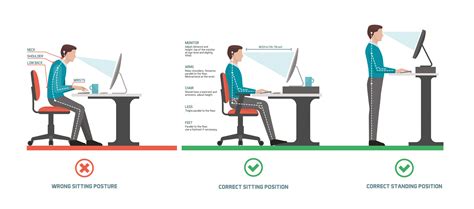Correct Sitting Posture At Desk