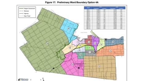 Hamilton Will Have 633k Residents By 2026 Says Ward Boundary Study