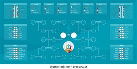 It all ends at wembley stadium with the final, which takes place on sunday july 11. Euro 2020 Schedule 2021 - Euro 2020 Football Championship ...