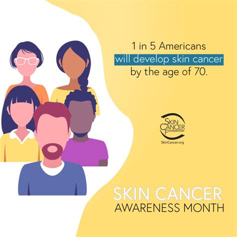 Skin Cancer Awareness Month Toolkit The Skin Cancer Foundation