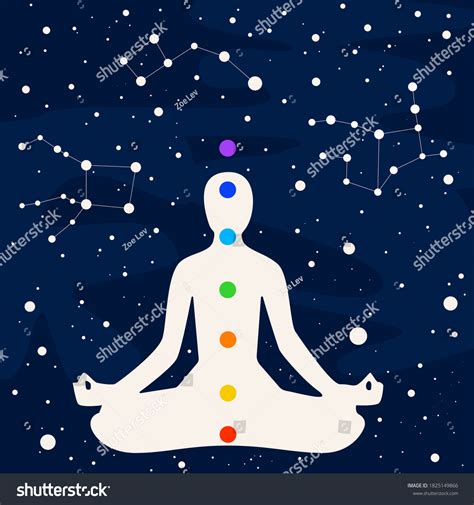 Vektor Stok Vector Illustration Seven Chakras Human Body Tanpa Royalti Shutterstock