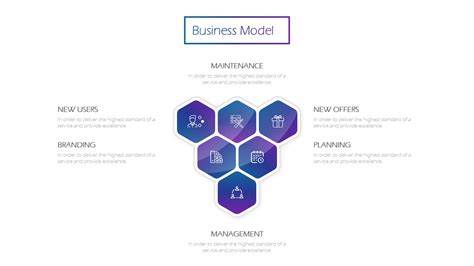 That's why we put together a free business plan template to help you get started. Free Business Plan Diagrams PowerPoint Templates - SlideModel