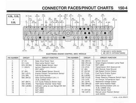 Ecm Plug Wire Diagram Ford Truck Enthusiasts Forums