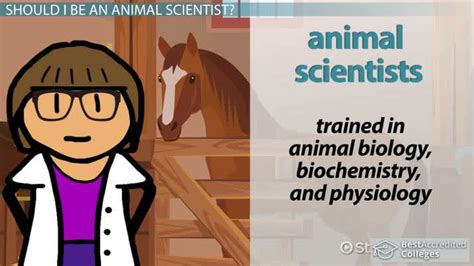 Become An Animal Scientist Step By Step Career Guide