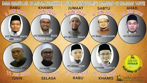 Masjid bandar seri putra apk we provide on this page is original, direct fetch from google store. Hebahan Masjid