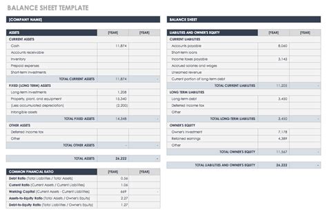 A bank statement is a part of anyone's life, whether you are converting a pdf bank statement for your own personal accounts or you are doing accounts for your business, it's simple and easy to convert your pdf statements into excel (xlsx), csv, xml or html format. Free Account Reconciliation Templates | Smartsheet