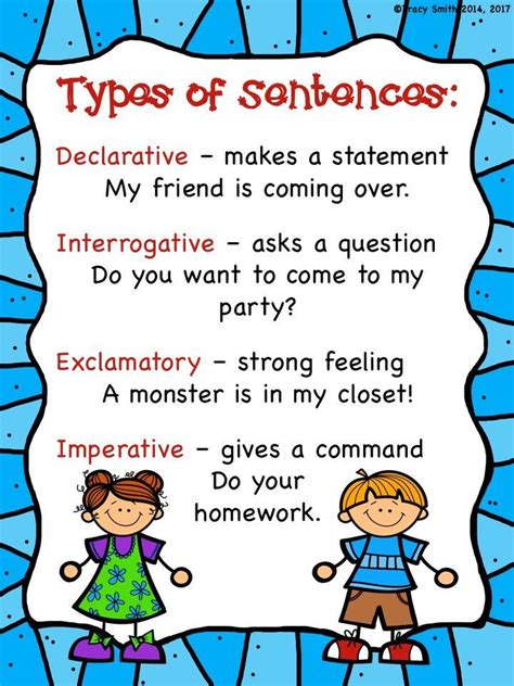 Types Of Sentences Grade 6