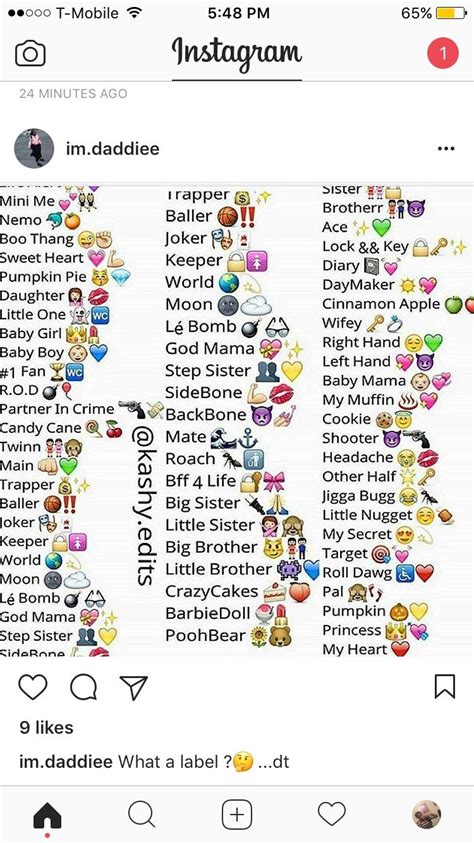 Pin By Talisa Funn On Contact Names Names For Boyfriend Nicknames