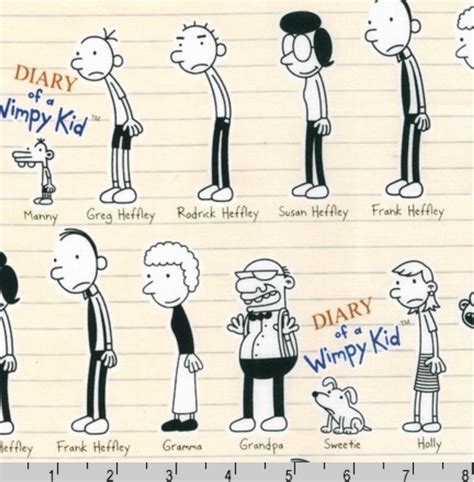 For the first time, the idea of this story of a wimpy kid came into his mind in 1998. Diary of a Wimpy Kid - Characters Natural by Wimpy Kid ...