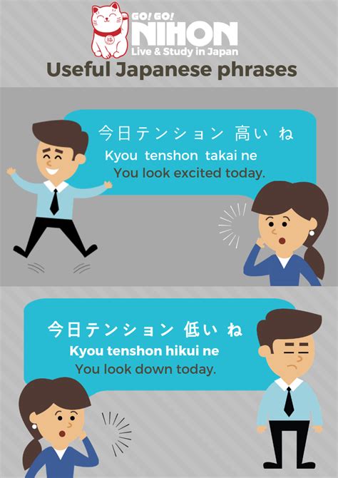 Useful Japanese Phrases Japanese Language Japanese Words Japanese
