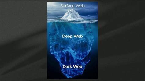 Entenda O Que É A Deep Web E A Dark Web As Camadas Profundas Da