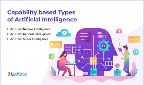 Types Of Artificial Intelligence Categories Of Ai
