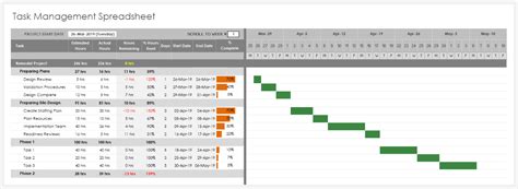 Action Tracker Excel Task Tracker Template 55 Koleksi Gambar