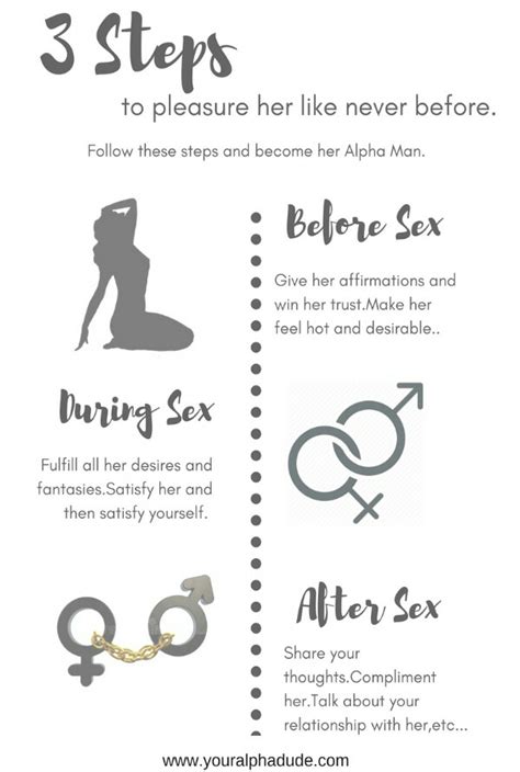 How To Build And Keep Intimacy In Your Relationship Your Alpha Dude