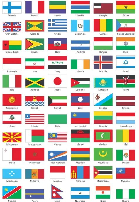 Todas Las Banderas De Todos Los Países Con Sus Nombres Imágenes
